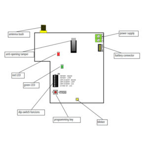 AMC SRL400 Sirena Antifurto Autoalimentata via Radio per Esterno - immagine 2