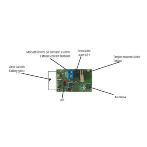 AMC SS800 Sensore Sismico Bidirezionale - immagine 3